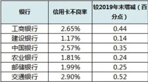 需要結(jié)轉(zhuǎn)的會(huì)計(jì)科目,月末結(jié)轉(zhuǎn)哪些會(huì)計(jì)科目,月末要結(jié)轉(zhuǎn)的會(huì)計(jì)科目