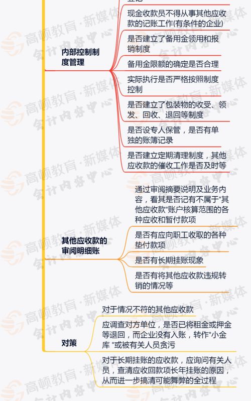 會計科目其他應收款處理