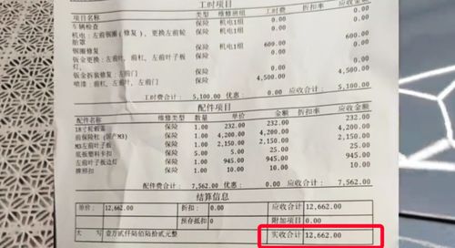 鍋爐維修費用會計科目