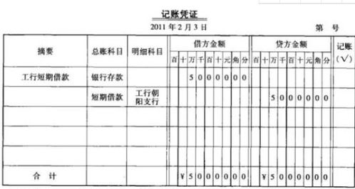 應(yīng)還銀行貸款怎么寫會(huì)計(jì)科目