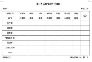 園林公司會(huì)計(jì)科目,園林綠化工程公司會(huì)計(jì)科目,園林公司購(gòu)買苗木會(huì)計(jì)科目