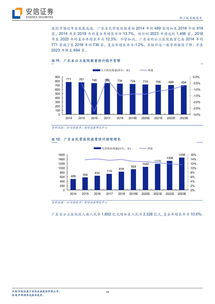 醫(yī)療行業(yè)會(huì)計(jì)科目,醫(yī)療責(zé)任險(xiǎn)會(huì)計(jì)科目,醫(yī)療保險(xiǎn)費(fèi)是什么會(huì)計(jì)科目