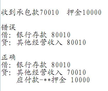 工會經(jīng)費(fèi)記賬會計科目,記賬后,發(fā)現(xiàn)會計科目錯誤,應(yīng)該怎么辦?,會計科目記賬方向