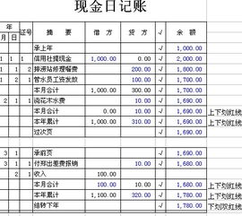 手工帳會計科目