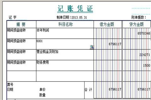 國稅費用是什么會計科目