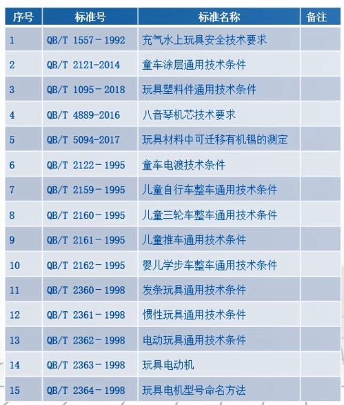 內(nèi)銷,會(huì)計(jì)科目,利群,出口