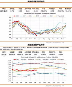 原庫存商品成品發(fā)回車間加工會計(jì)科目