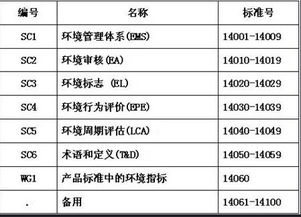 出口公司的會計(jì)科目
