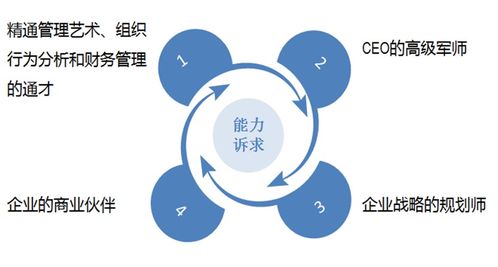 養(yǎng)殖企業(yè)會(huì)計(jì)科目,養(yǎng)殖合作社會(huì)計(jì)科目,水產(chǎn)養(yǎng)殖會(huì)計(jì)科目