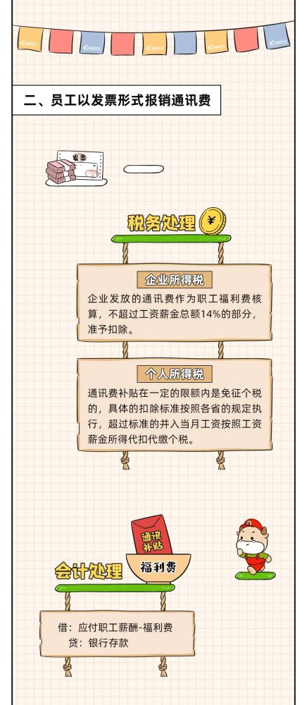 餐補(bǔ)交通補(bǔ)助等入的會(huì)計(jì)科目