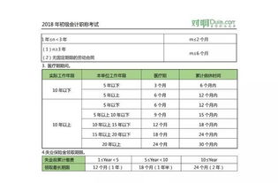 撥款,國企,財政,會計科目