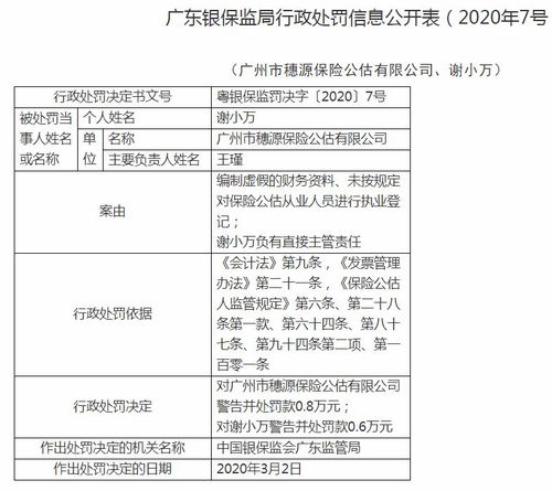 違章,罰款,車輛,會(huì)計(jì)科目