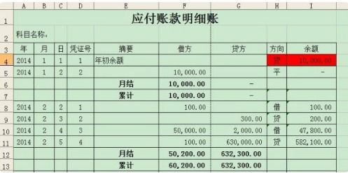 支付房費(fèi)會(huì)計(jì)科目,代訂機(jī)票會(huì)計(jì)科目,房費(fèi)屬于什么會(huì)計(jì)科目