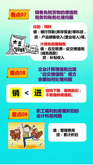 變賣(mài),處置,會(huì)計(jì)科目,汽車(chē)