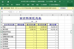 明細(xì),會計科目