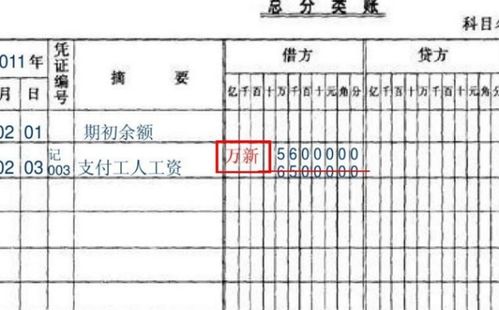 會計科目中沖銷是什么意思