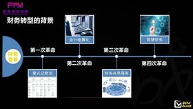 單位內(nèi)部食堂會(huì)計(jì)科目,罰款計(jì)入什么會(huì)計(jì)科目,罰款屬于什么會(huì)計(jì)科目