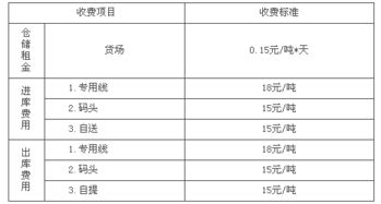 資源稅計(jì)入哪個(gè)會(huì)計(jì)科目