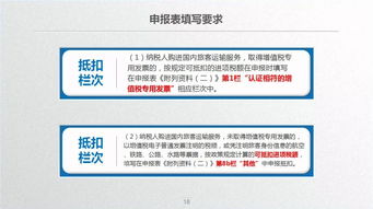 鐵票,抵扣,增值稅,會(huì)計(jì)科目