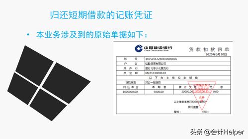 負(fù)債,會(huì)計(jì)科目