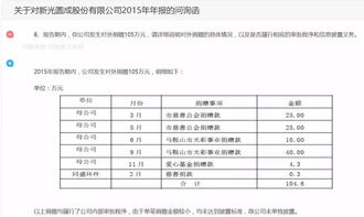 社會(huì)團(tuán)體捐贈(zèng)支出會(huì)計(jì)分錄,捐贈(zèng)支出計(jì)入什么會(huì)計(jì)科目,捐贈(zèng)支出屬于什么會(huì)計(jì)科目