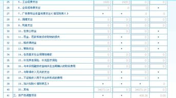 查詢納稅總額要查什么會計科目