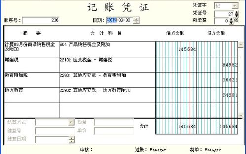 水利專項(xiàng)會計(jì)科目