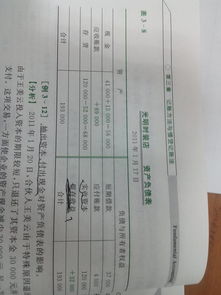 留存收益幾級會計科目