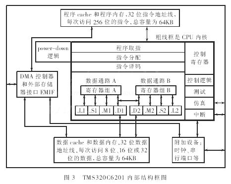 紅外報警系統(tǒng)入哪個會計科目