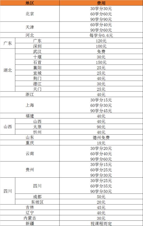 國企的財政撥款走什么會計科目
