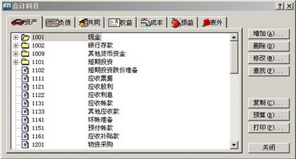 會(huì)計(jì)科目,編輯