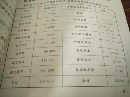 消費(fèi)稅銷售環(huán)節(jié)會計科目