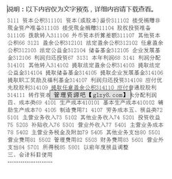 企業(yè)會計制度與重要會計科目