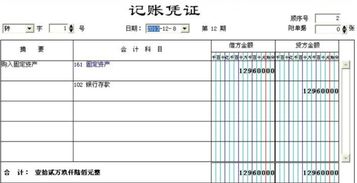 調(diào)撥固定資產(chǎn)會計科目