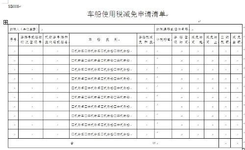 會(huì)計(jì)科目,車船使用稅