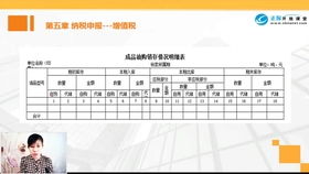 預(yù)交稅款會(huì)計(jì)科目