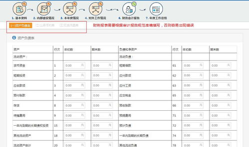 結(jié)轉(zhuǎn),科目,企業(yè)會計(jì),民辦非