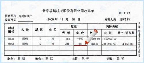 墊付的費(fèi)用記哪個(gè)會(huì)計(jì)科目