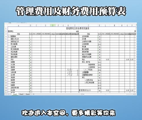財產(chǎn)保險列入哪個會計科目
