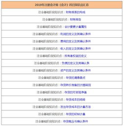 2019醫(yī)院新會(huì)計(jì)科目