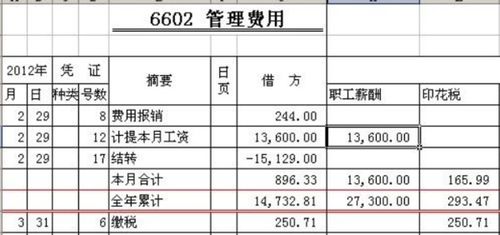 期間費(fèi)用會(huì)計(jì)科目設(shè)置