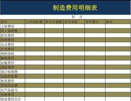購(gòu)入,科目,機(jī)會(huì)