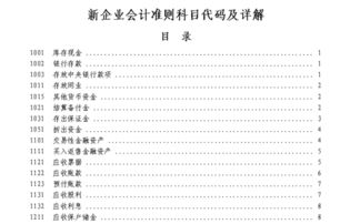 會(huì)計(jì)科目編碼是什么意思,會(huì)計(jì)科目編碼5001是什么科目,會(huì)計(jì)科目編碼以數(shù)字6開頭的是什么科目