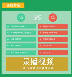 出納會(huì)計(jì)科目的對(duì)方科目
