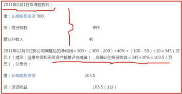 收購股權(quán)是什么會計科目