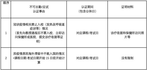 社?？劭顣嬁颇?產(chǎn)品質(zhì)量問題扣款會計科目,違規(guī)扣款做什么會計科目