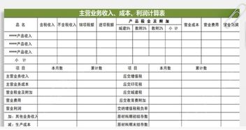B產(chǎn)品生產(chǎn)成本屬于哪一級會計科目