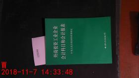 投資公司的會(huì)計(jì)科目和報(bào)表