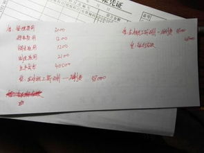 節(jié)日慰問金會計科目