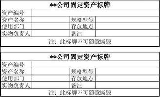 固定資產(chǎn)折舊會計科目